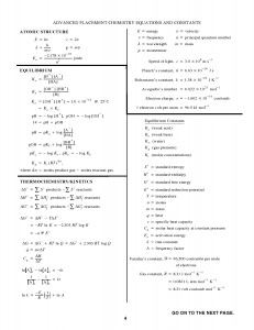 Equations - Albert Gural