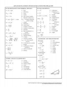 Equations - Albert Gural