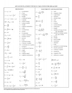 Equations - Albert Gural